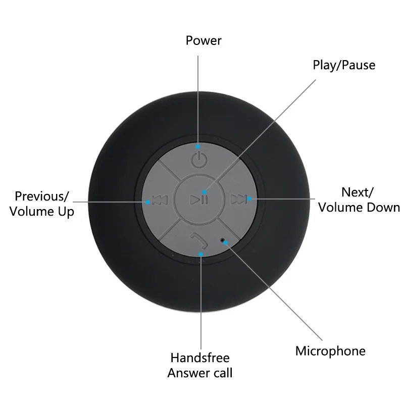 Дешевый портативный Bluetooth Wifi динамик мини водонепроницаемый Душ динамик для iPhone MP3 Handfree Автомобильный Динамик Bluetooth приемник