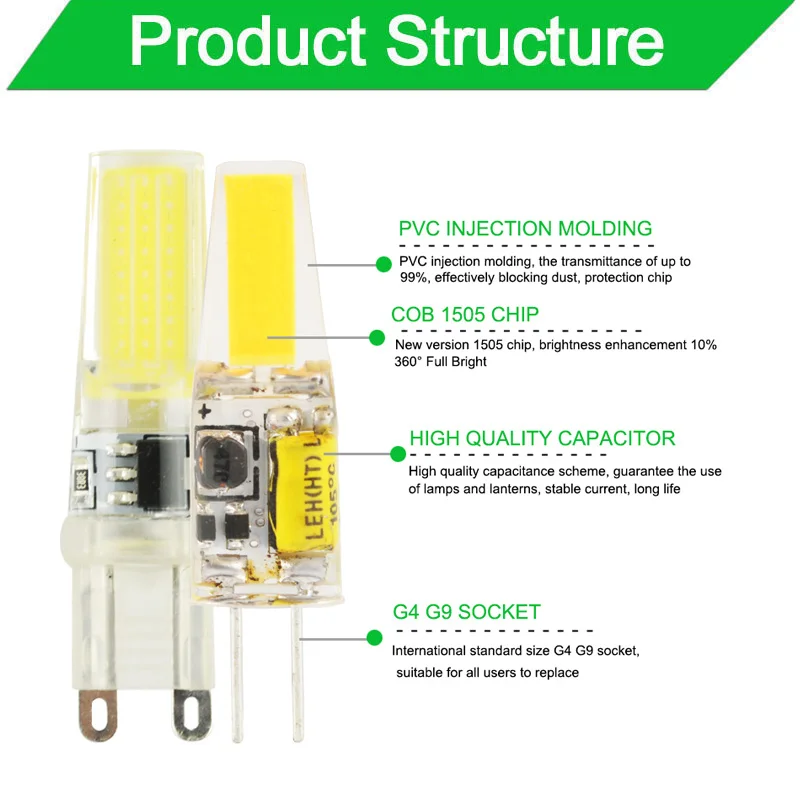 10 шт. светодиодный G4 лампочка с регулируемой яркостью AC DC 12 В 220 В COB светодиодный G9 3 Вт 6 Вт 10 Вт COB светодиодный светильник заменить галогенный прожектор для люстры