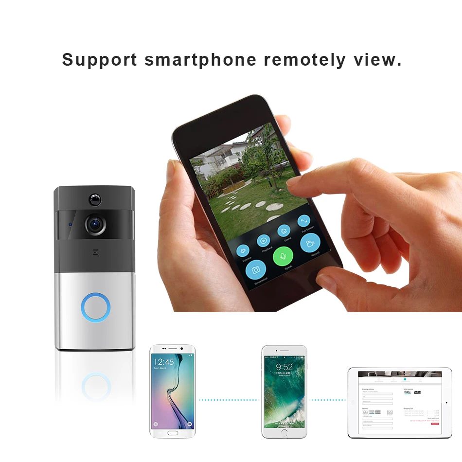 Looline Doorphone video intercom ip support smartphone remotely view, outdoor video intercom with WDR function, The WDR function solves the problem of too much light or falling light.