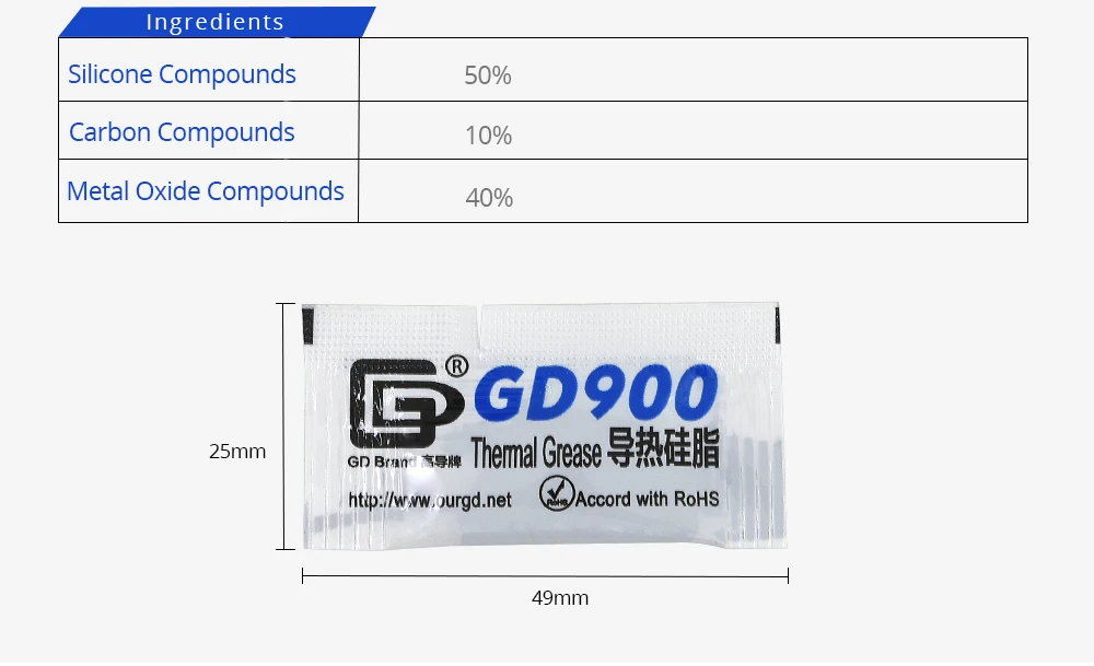 10 шт. 0,5 г Gd900 тепловой грест радиатор для процессоров процессор термопаста кулер штукатурка для радиатора процессор охлаждения кулер