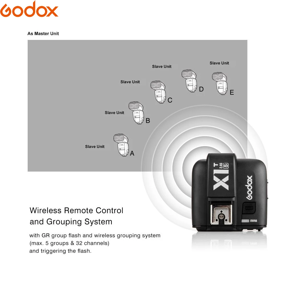 

Godox VING V860II Lithium battery Flash GN60 HSS 1/8000s TTL Speedlite Flash +X1T Trigger For Canon Nikon Sony Olympus Fujifilm