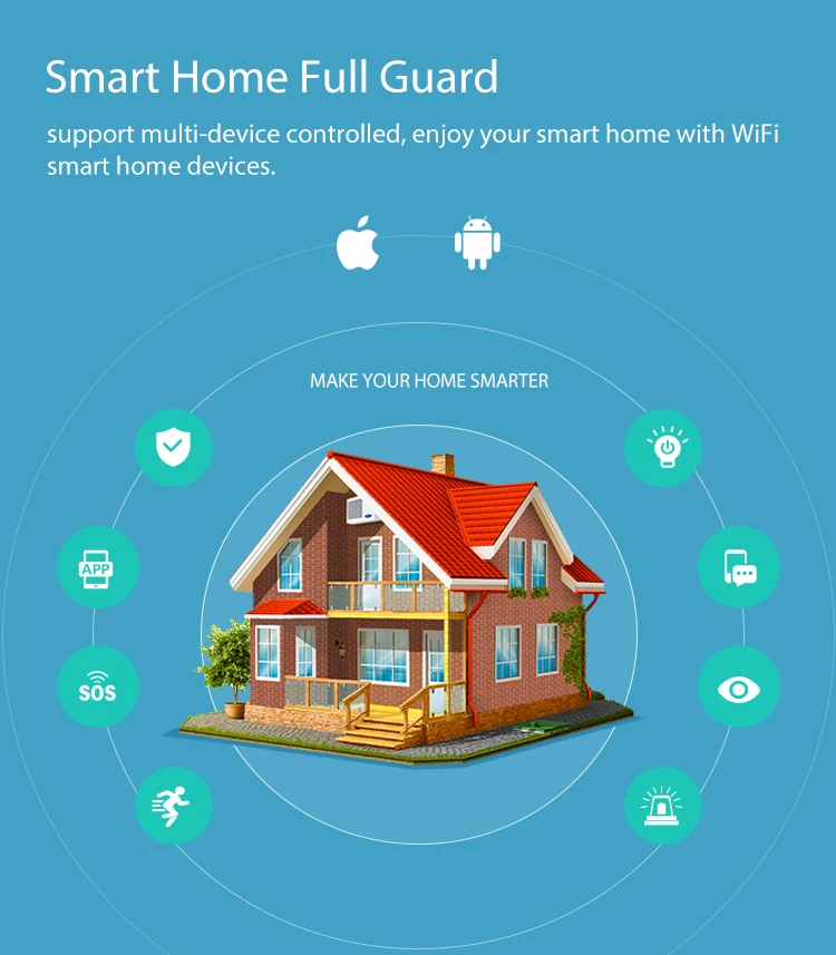 Wi-Fi дымовой детектор сенсор пожарной безопасности дома системы Smart дым Smart Life туя работает с Alexa Google дома IFTTT