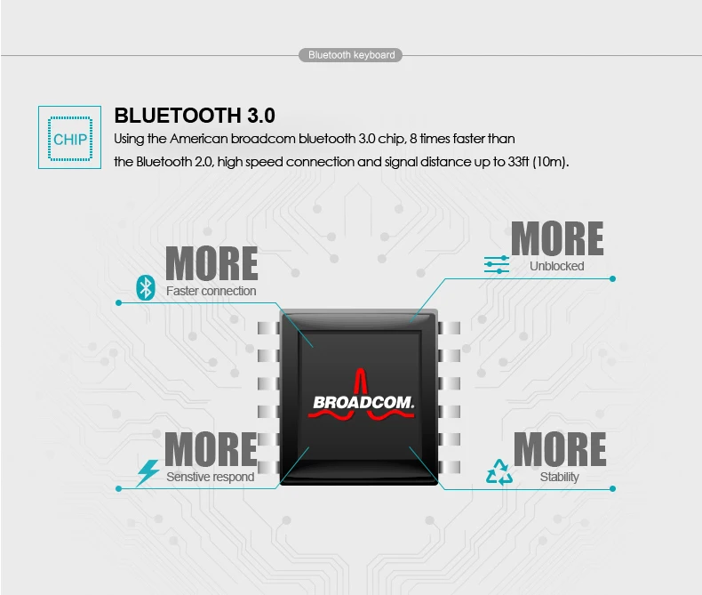 B. o. w легкий и портативный сложенный Bluetooth клавиатура, Алюминиевый металлический беспроводной мини-клавиатура чехол для планшета/iPad/iPhone 8 7