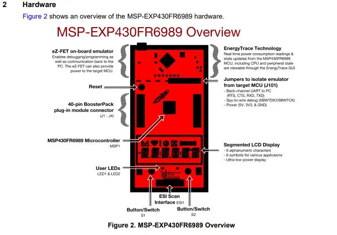 MSP-EXP430FR6989 INFO 4