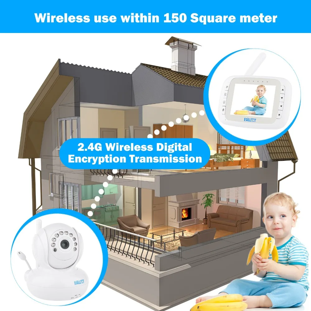 BILLFET 3.5 дюймов Цветной ЖК Монитор Беспроводной Цифровой Видео Baby Monitor Камера