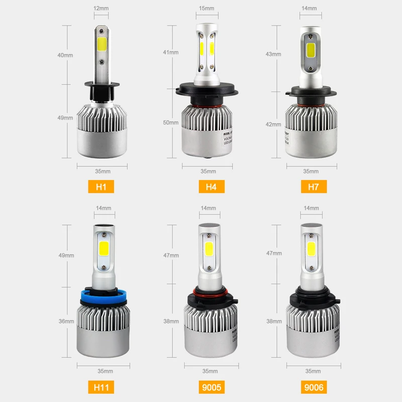 Hlxg 1 единица S2 H4 Высокий Низкий луч H7 светодиодный комплект фар 72 Вт 8000LM/комплект H1 9005 HB3 9006 HB4 6000K 8000K автомобильные аксессуары для ламп