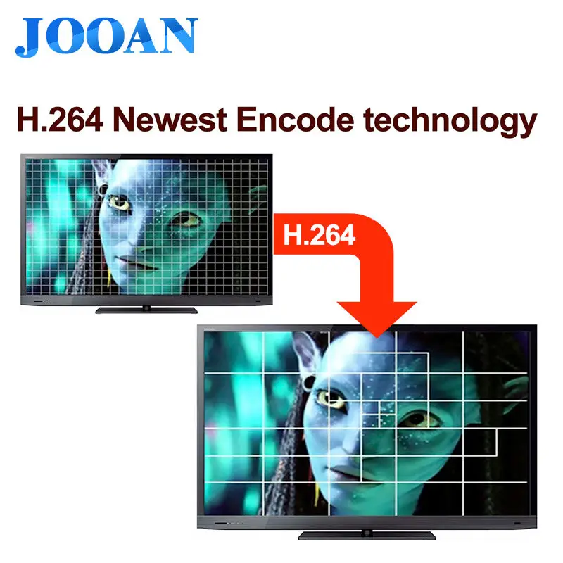 JOOAN H.264 4CH CCTV NVR безопасности IP Камера Видео видеонаблюдения Системы P2P ONVIF 2MP сети