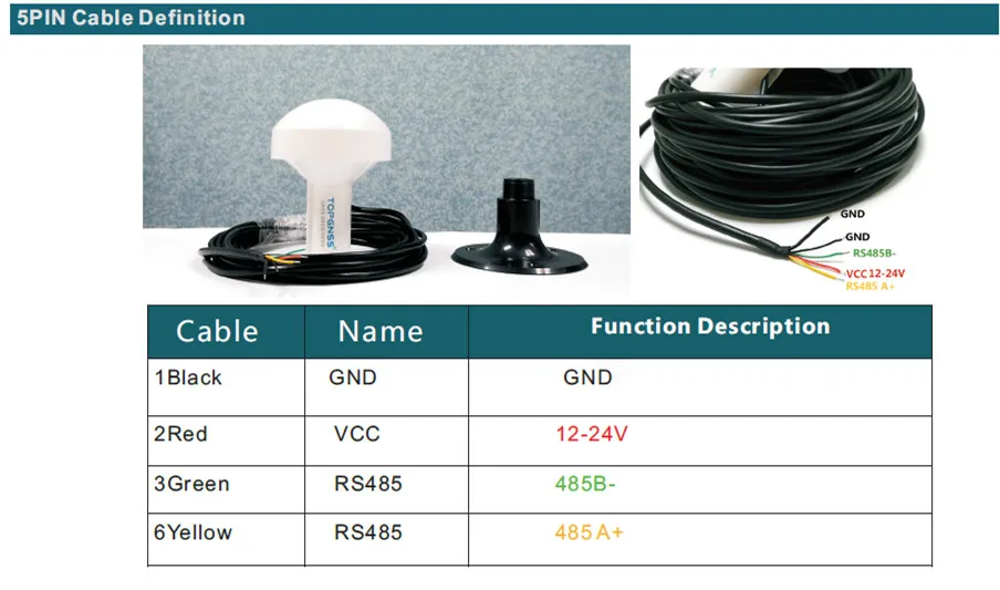 RS485 GPS RECIEVER_副本