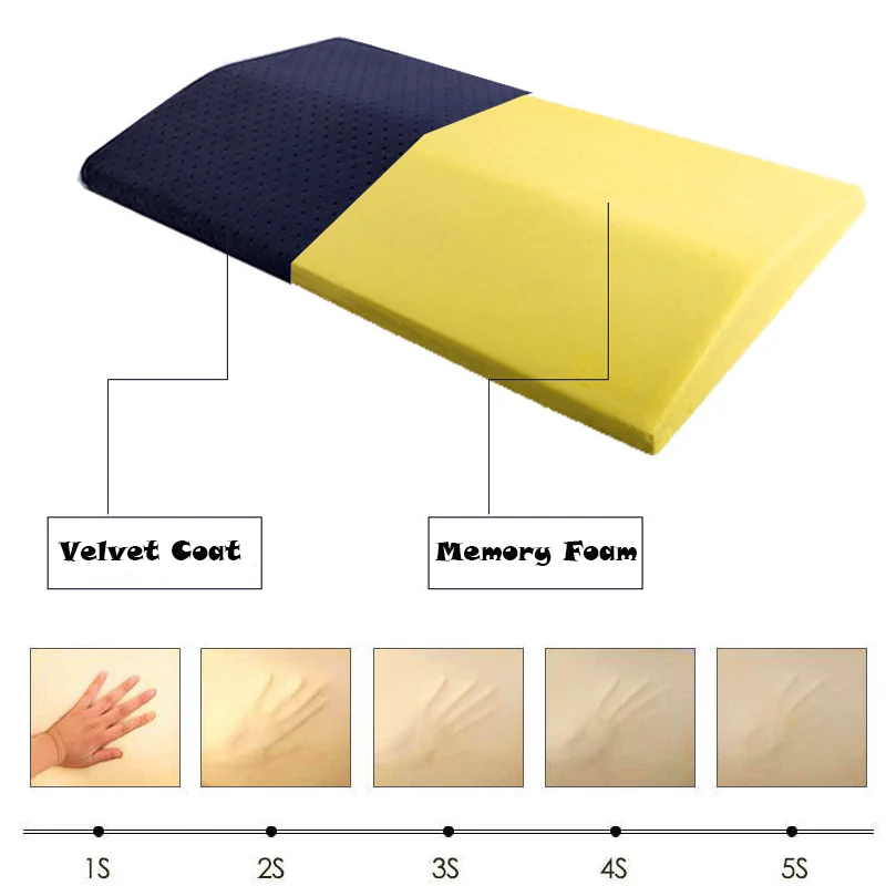 L016-Memory Cotton Lumbar Legs Pillow Triangle Sleeping Waist Back Support Cushion Pad Pregnant Pillow Cervical Protect Bedding (3)
