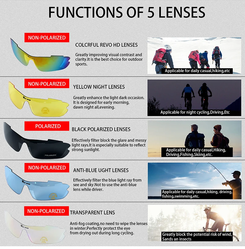 Windproof Anti-fog Polarized Cycling Glasses