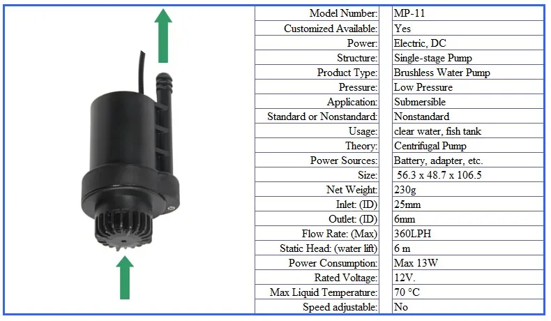 MP-11 12V SHEET