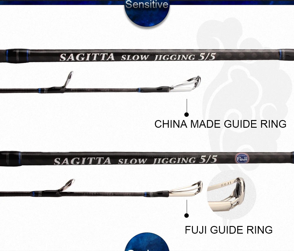 RoseWood 1.95m Casting Slow Jigging Rod Lure Weight(Max) 200G PE #1-3 NormalFuji Guides Light Slow Pitch Jigging Rod Stick  (4)