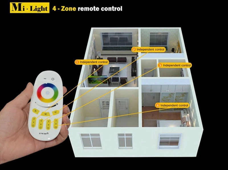 Wonlukiy Mi light 2,4G 4-Zone RGB RGBW Led беспроводной пульт дистанционного управления RF, настенный кронштейн держатель поддержки для панель с лампочками