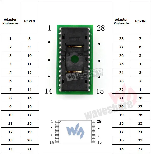 Tsop28 к DIP28 Enplas IC Тесты разъем адаптер для программирования tsop28 TSSOP28 Вышивка Крестом Пакет MCU/чипсы