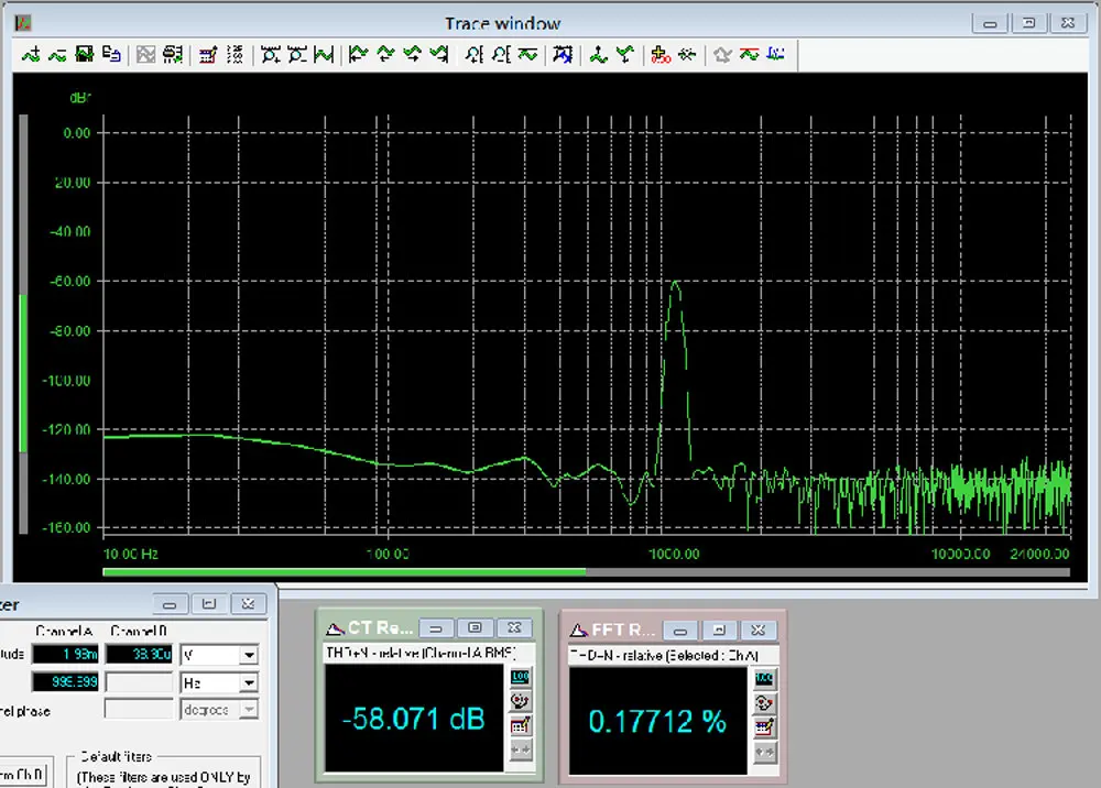 Sanskrit Pro-B-D
