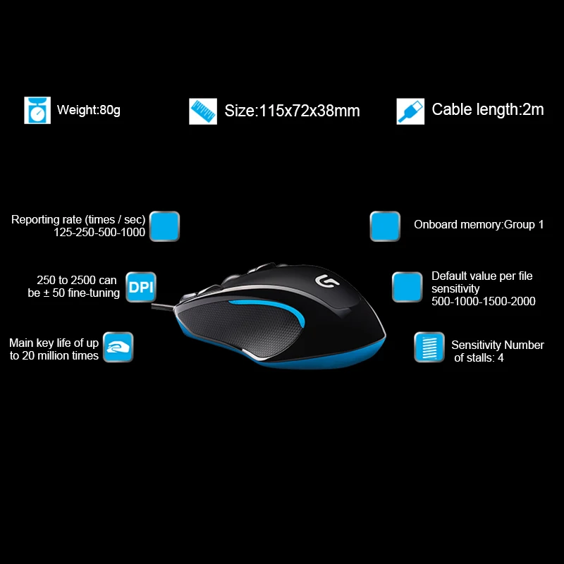 Logitech G300s gaming mouse 2