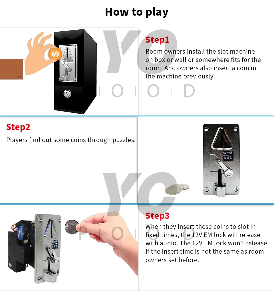 Вставьте Монетный реквизит игра побега в реальном помещении вставьте несколько монет в слот монетной машины, чтобы избежать takagism поставщика yopwood