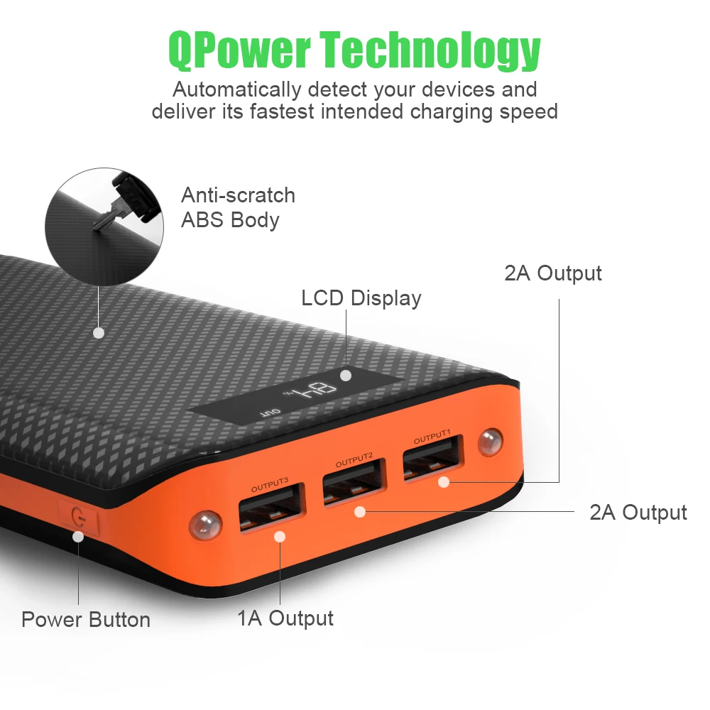Внешний аккумулятор 20000 мАч, внешний аккумулятор с тройным выходом USB, зарядка 3 устройств одновременно с ЖК-дисплеем, быстрая