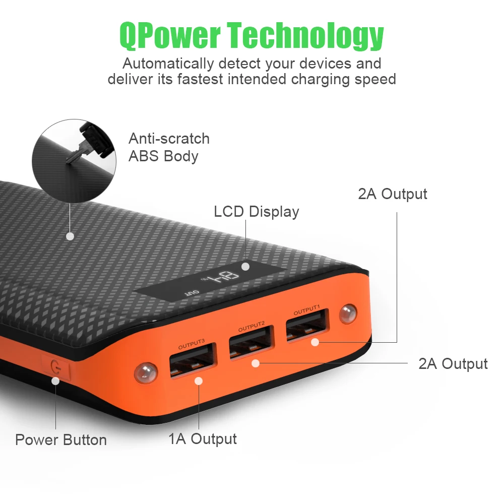  Power Bank 20000mAh External Battery Pack Triple USB Output Charging 3 Devices at the Same Time wit