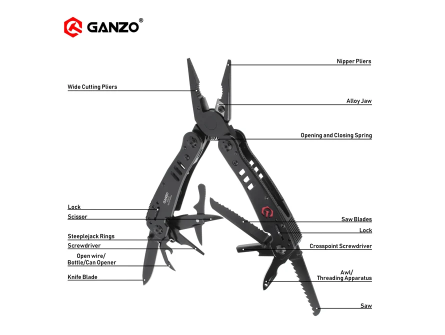 Ganzo G302B Вольфрам сменные лезвия резак складной EDC Многофункциональный инструмент для зачистки проводов щипцы комбинированные многофункциональные плоскогубцы