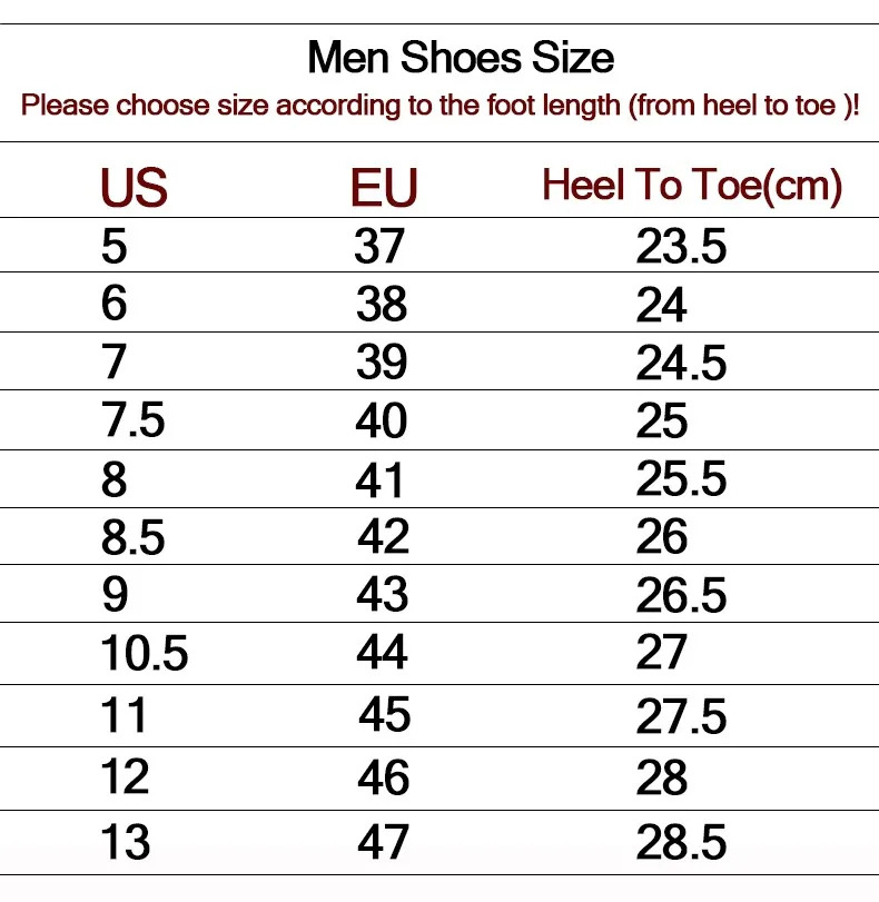 MEN