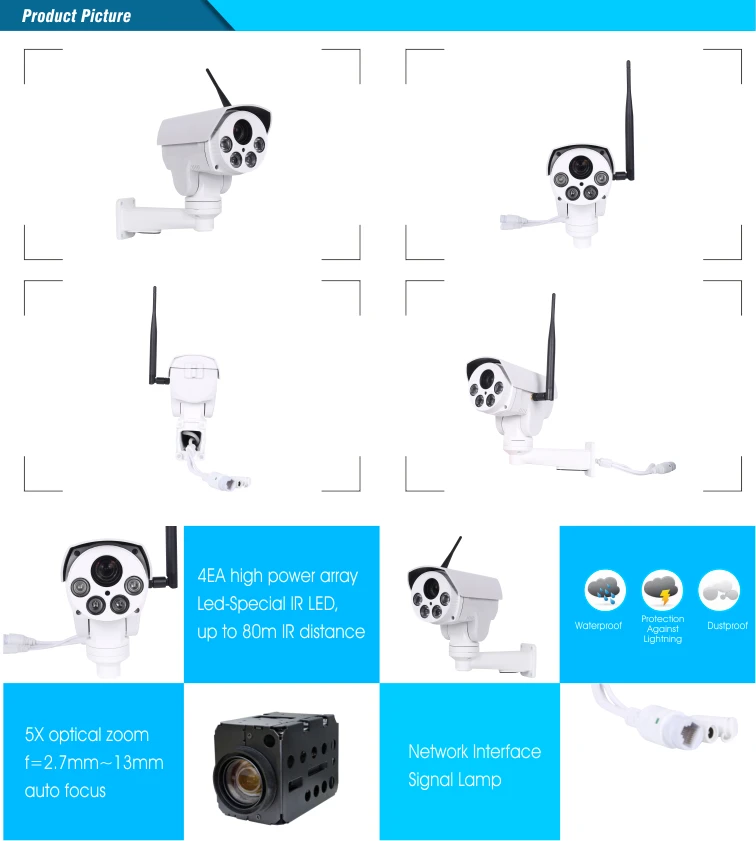 Product Picture