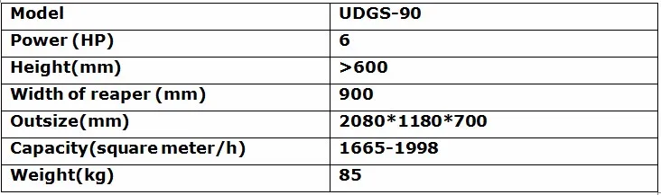 UDGS-90 компактный Структура руководство рисовый комбайн пшеницы