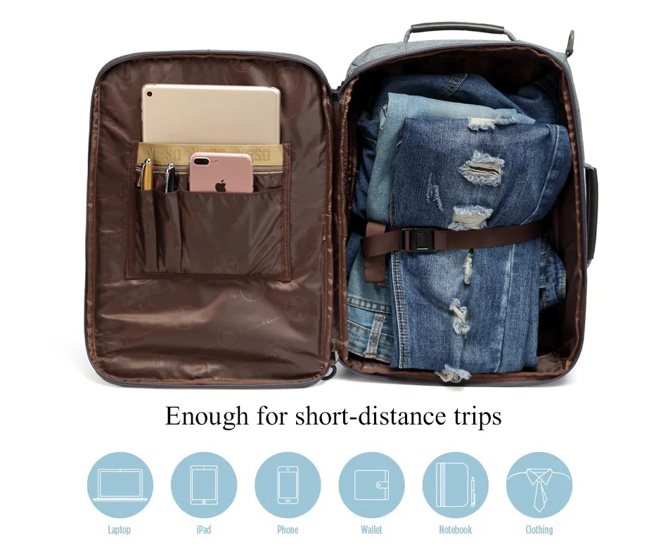 5School bag