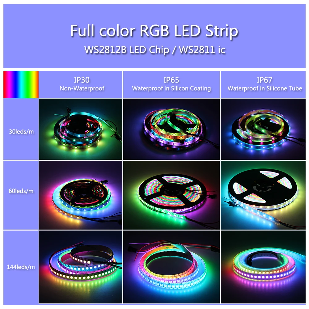 WS2812B изменяемый RGB смарт-пикселей Светодиодные ленты DC5V черный/белый цвет PCB 30/60/144 светодиодный s/m