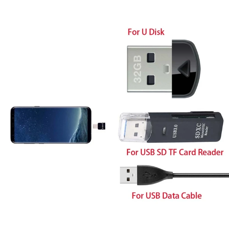 Micro SD кард-ридер USB 3,0 type C Micro SD TF кард-ридер для ПК ноутбук Macbook S9 Note8 аксессуары для ноутбуков