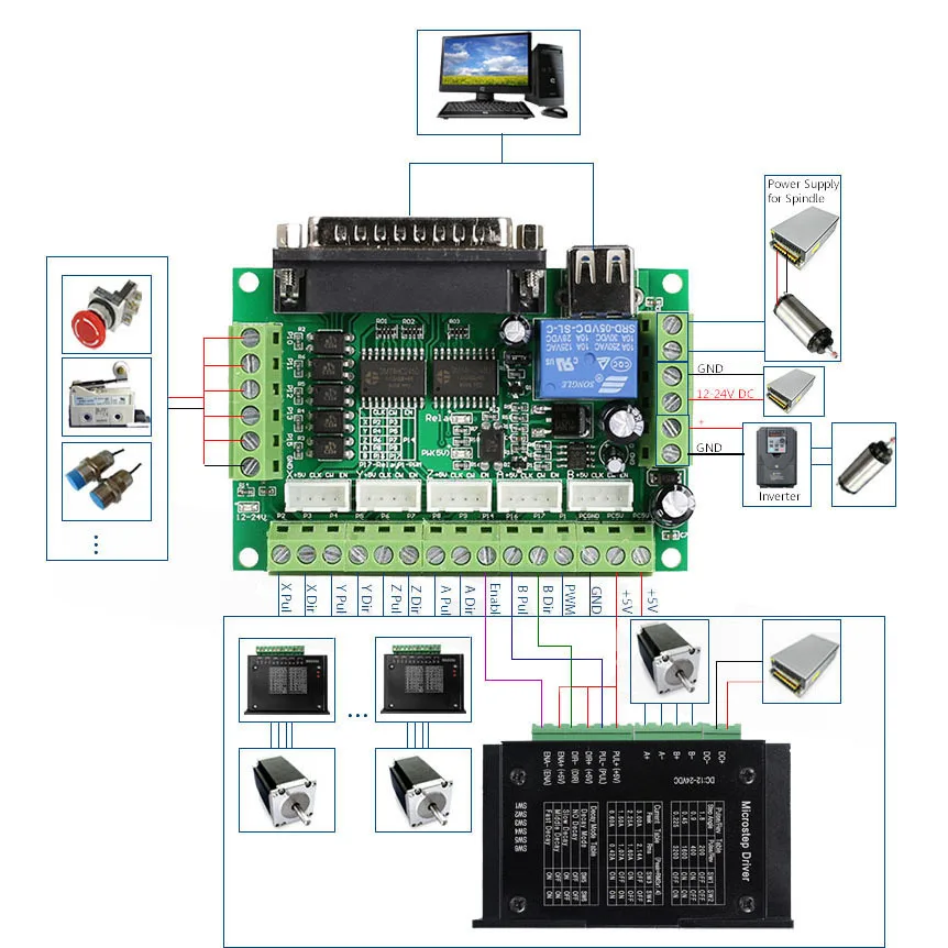 3 оси комплект 3 шт. TB6600 4A Драйвер шагового двигателя+ Nema23 мотор 57HS5630A4/D8+ 5 оси интерфейсная плата+ блок питания для ЧПУ