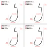 100pcs/lot Fishing Hook 1/0-5/0# Worm Hook Black Color Jig Big Hook SoftBait Fishhook Simple opp bag package ► Photo 3/5