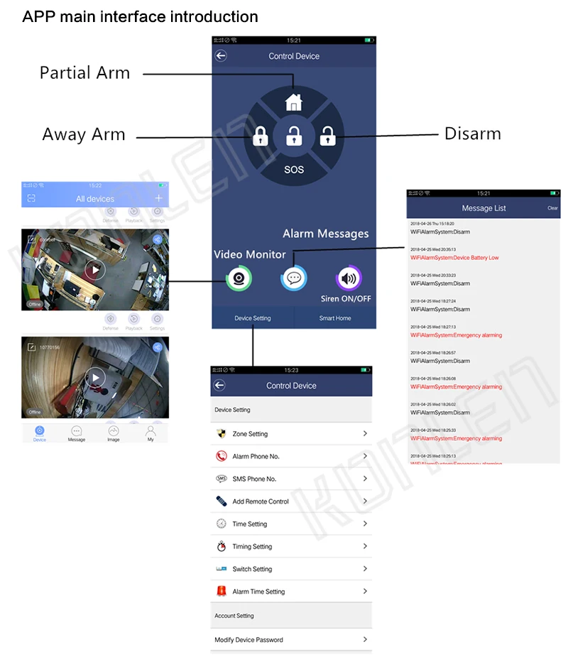 KONLEN wi-fi домашняя Безопасность GSM PSTN сигнализация беспроводные охранные наборы с детектор дыма и газа камера Android IOS приложение управление