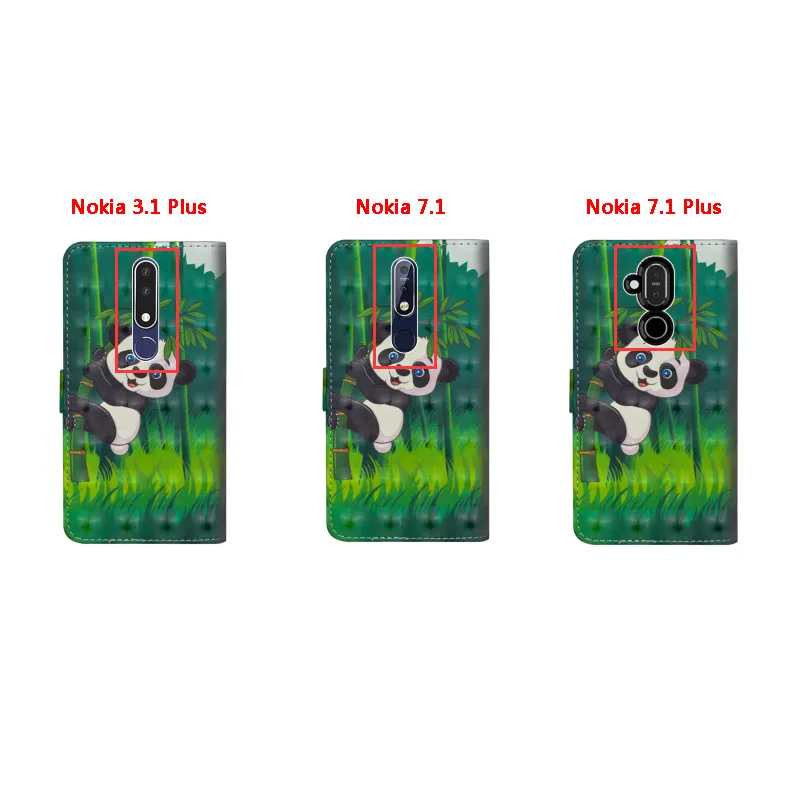 For Nokia 7.1 Plus Case (81)