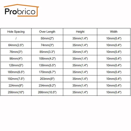 Probrico 10 шт черные ручки для кухонного шкафа из нержавеющей стали дверные ручки для гардероба ручки современное оборудование для обработки мебели