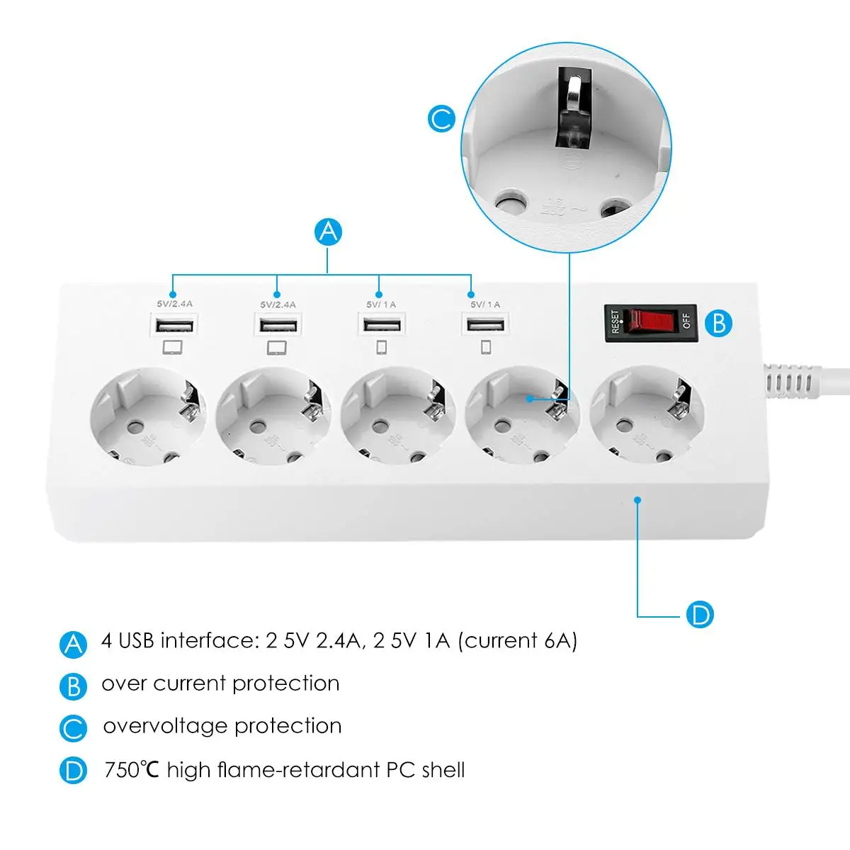 LEORY 5 розетка 4 USB розетки ЕС полосы питания быстрое зарядное устройство с умными зарядными портами USB3.0 с удлинителем 1,8 м