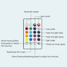 Wireless Bluetooth Speaker+12W RGB Bulb LED Lamp with Remote Control