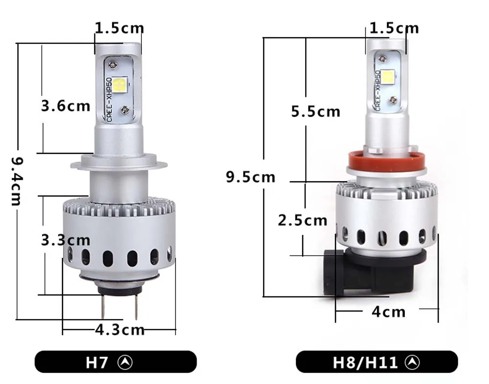 EURS фотоаппаратов моментальной печати 7S CSP светодиодные фары XHP-50 40 Вт 8000LM 6500K 12V 24V H1 H4 H7 H11 9005 9006 9012 укладки светодиодный фар автомобиля светодиодный лампы