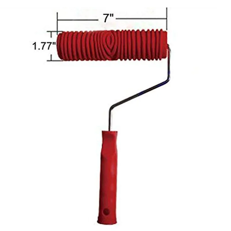 Рисунок 2 - Набор инструментов для нанесения