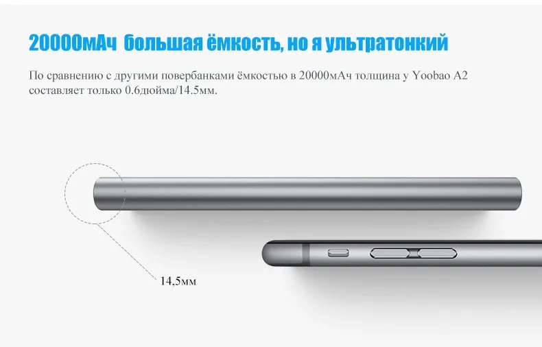 Yoobao A2 повербанк 20000mAh внешний аккумулятор с двойнымм портами выхода/входа литий-полимерный повер банк 14,5мм ультратонкая портативная зарядка с с цифровым индикатором