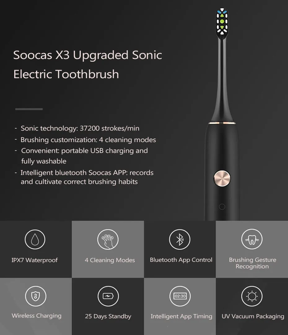 Xiaomi Mijia Soocas X3 Sonic Electric Toothbrush-01