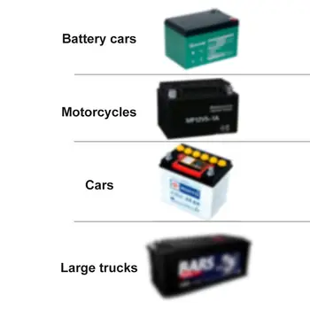 

DC6-12V Battery Tester Meter Storage Battery High Power Discharging Detector Car High Sensitivity New