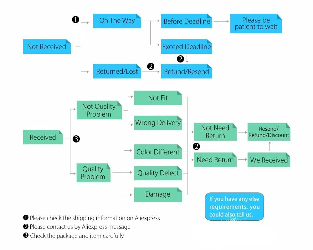 HTB1gwtkPFXXXXbkaXXXq6xXFXXXD