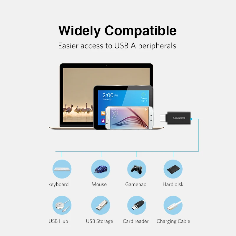 Ugreen адаптер USB type C до USB 3,0 адаптер Thunderbolt 3 Тип C адаптер OTG кабель для Macbook pro Air samsung S10 S9 USB OTG