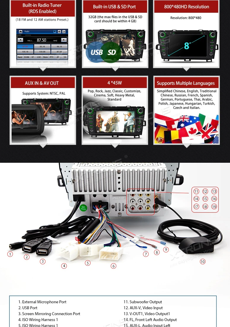 Flash Deal 8" Car DVD Radio GPS for Toyota Prius 2009-2013 (Left Hand Drive) with Android Mirror Link Support & External Microphone Support 12