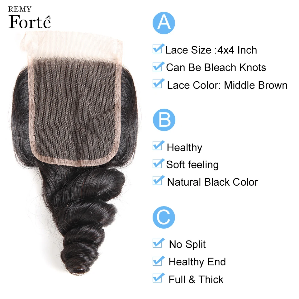 Remy Forte Loose Wave Bundles With Closure 10-30 Inch Hair Remy Brazilian Hair Weave Bundles 3 /4 Wave Bundles With Closure Fast