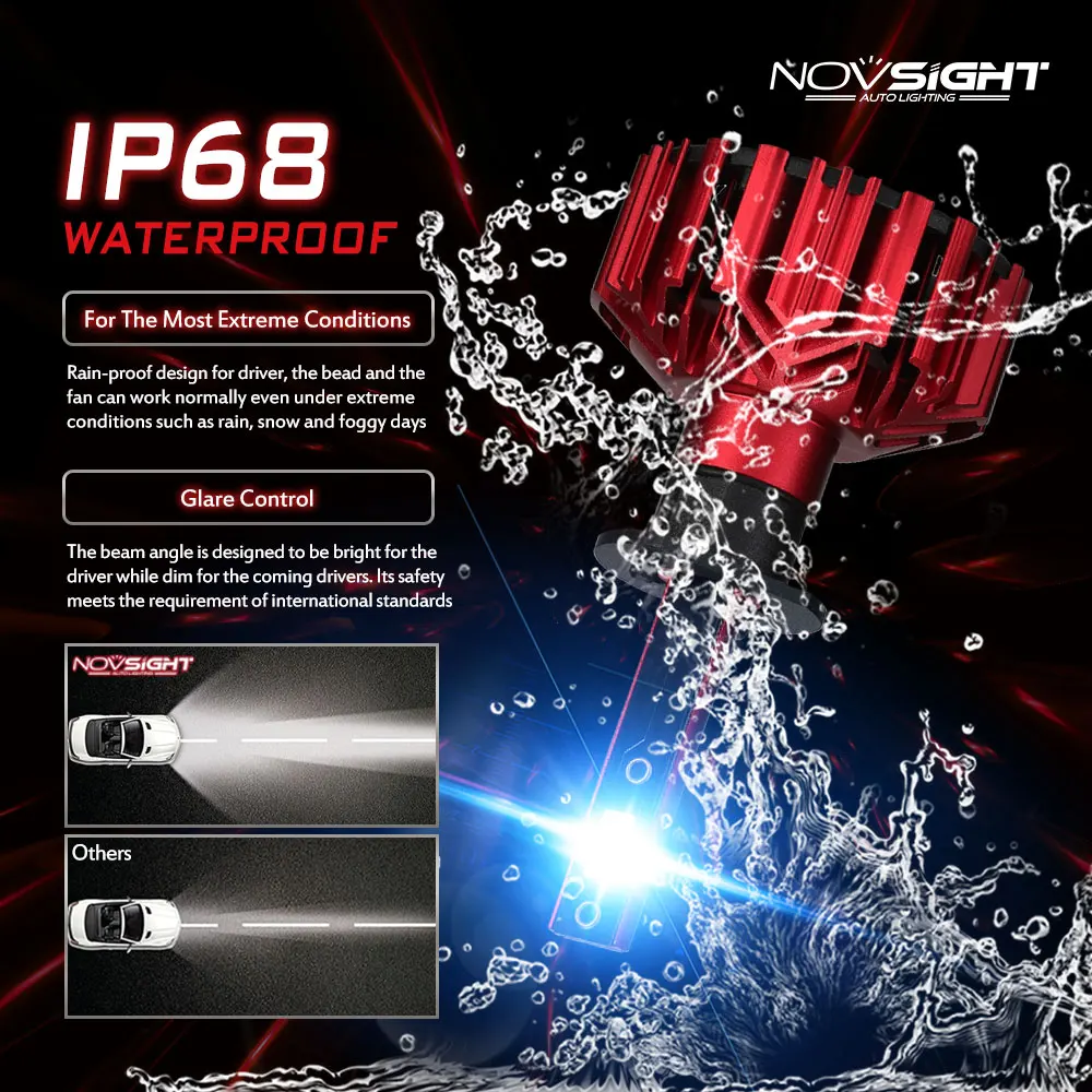 Светодиодная лампа NOVSIGHT 2 шт. Super Brgiht h1 H4 H7 H11 9005 HB3 Автомобильные светодиодные фары