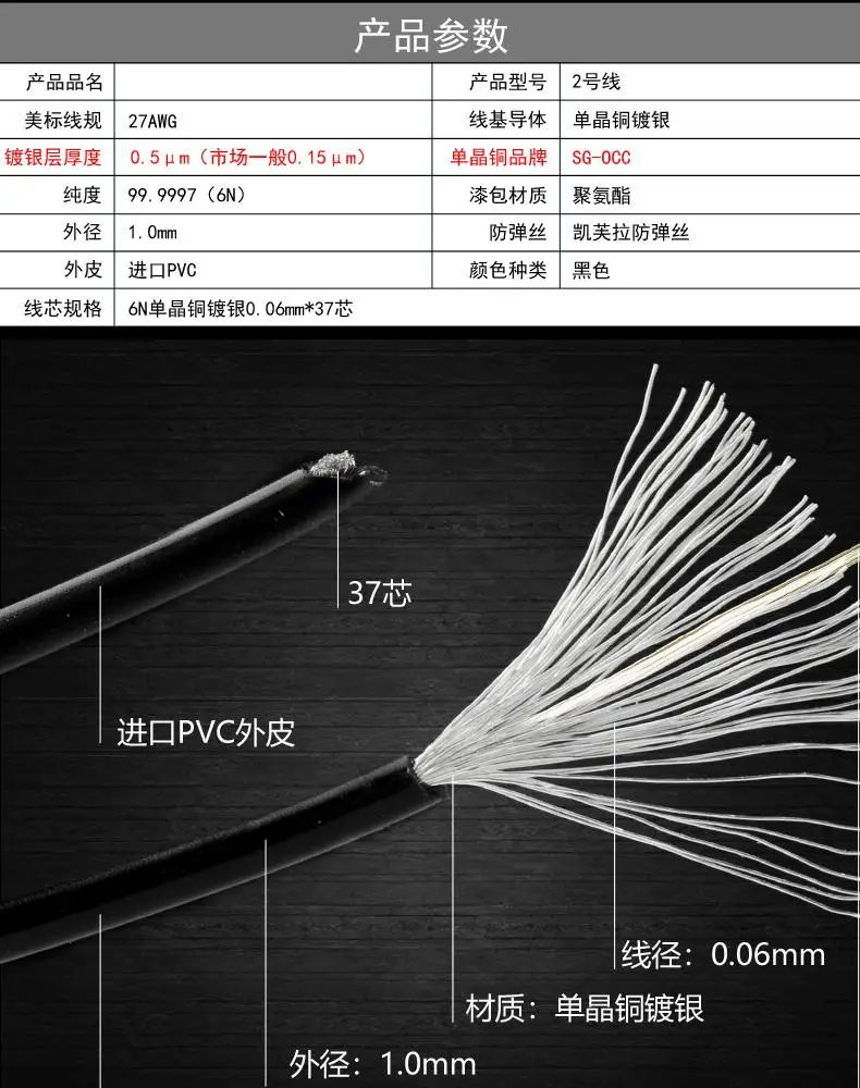 

6n single crystal copper wire pvc 37core OD:1.0mm 10meters