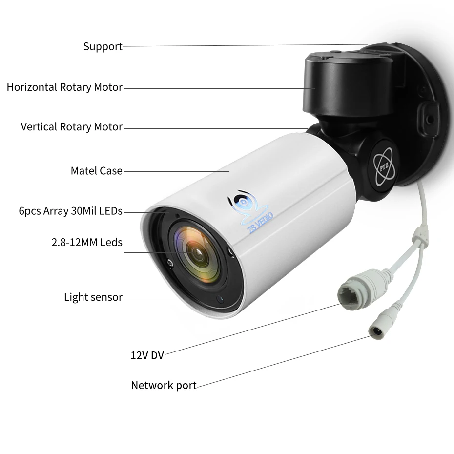ZSVEDIO наблюдения 8CH H.265 PTZ 5.0MP POE 4X зум NVR комплект видеонаблюдения Системы IP Камера