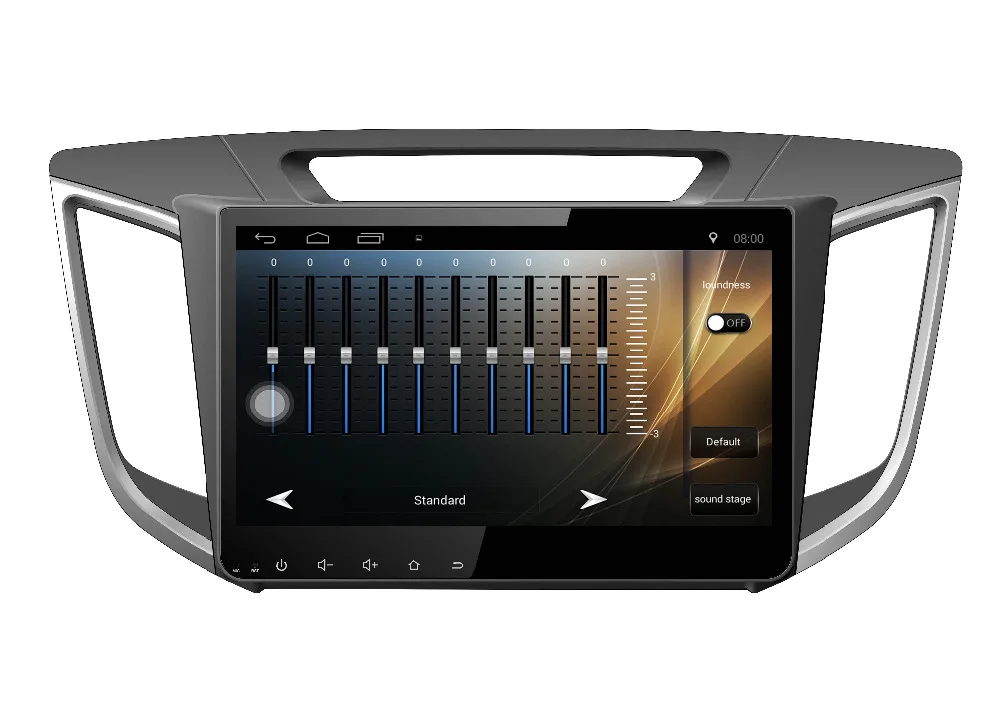 Best Nedehe 2G RAM 10.1" Android 8.1 car dvd gps player For HYUNDAI IX25 CRETA car dvd gps navigation audio player car radio stereo 8